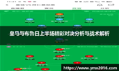 皇马与布鲁日上半场精彩对决分析与战术解析